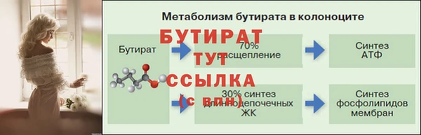 бутират Вяземский